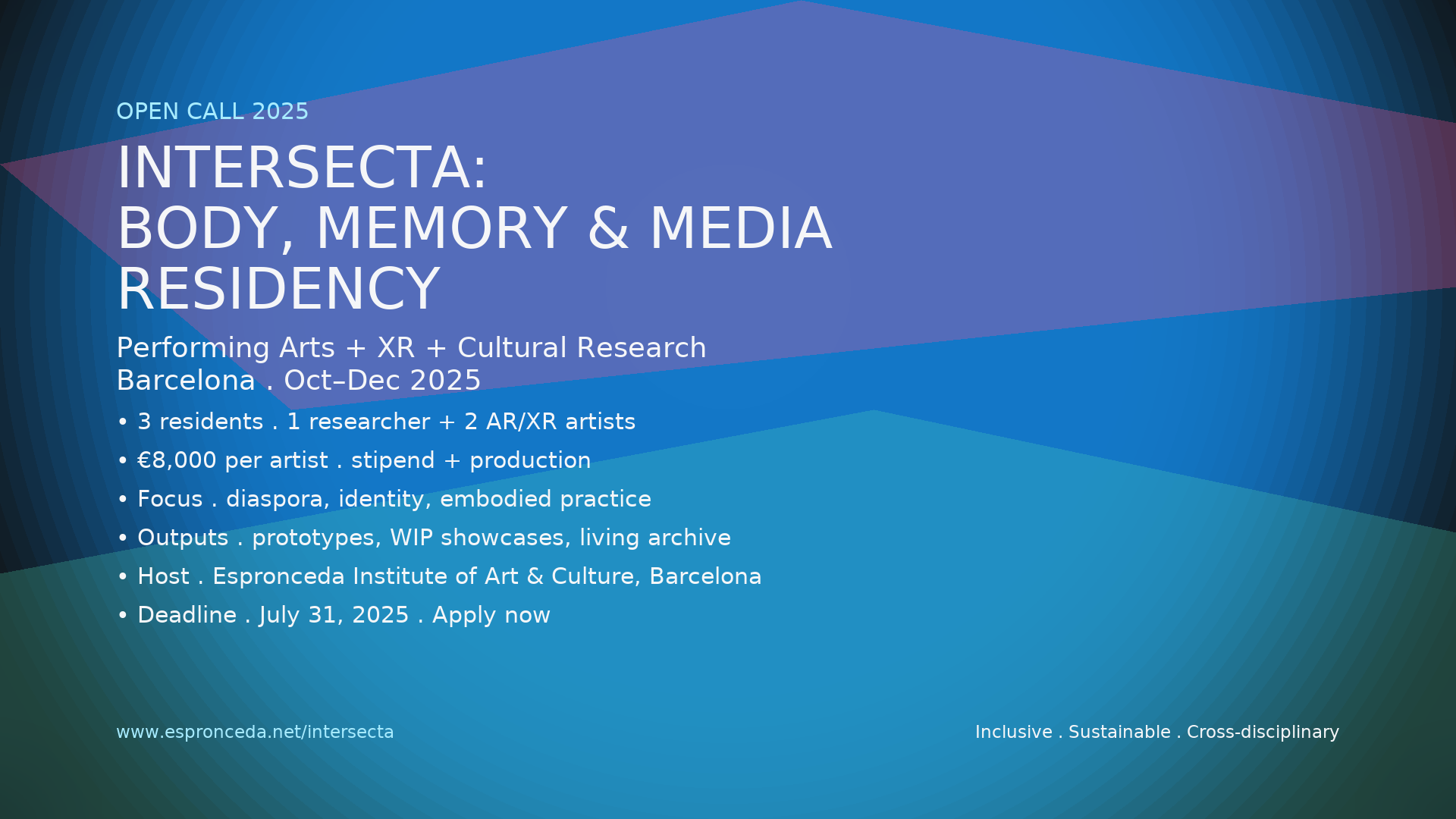 INTERSECTA Open Call 2025