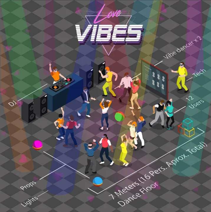 Ars Electronica Garden Barcelona 2023 – Love Vibes (4)
